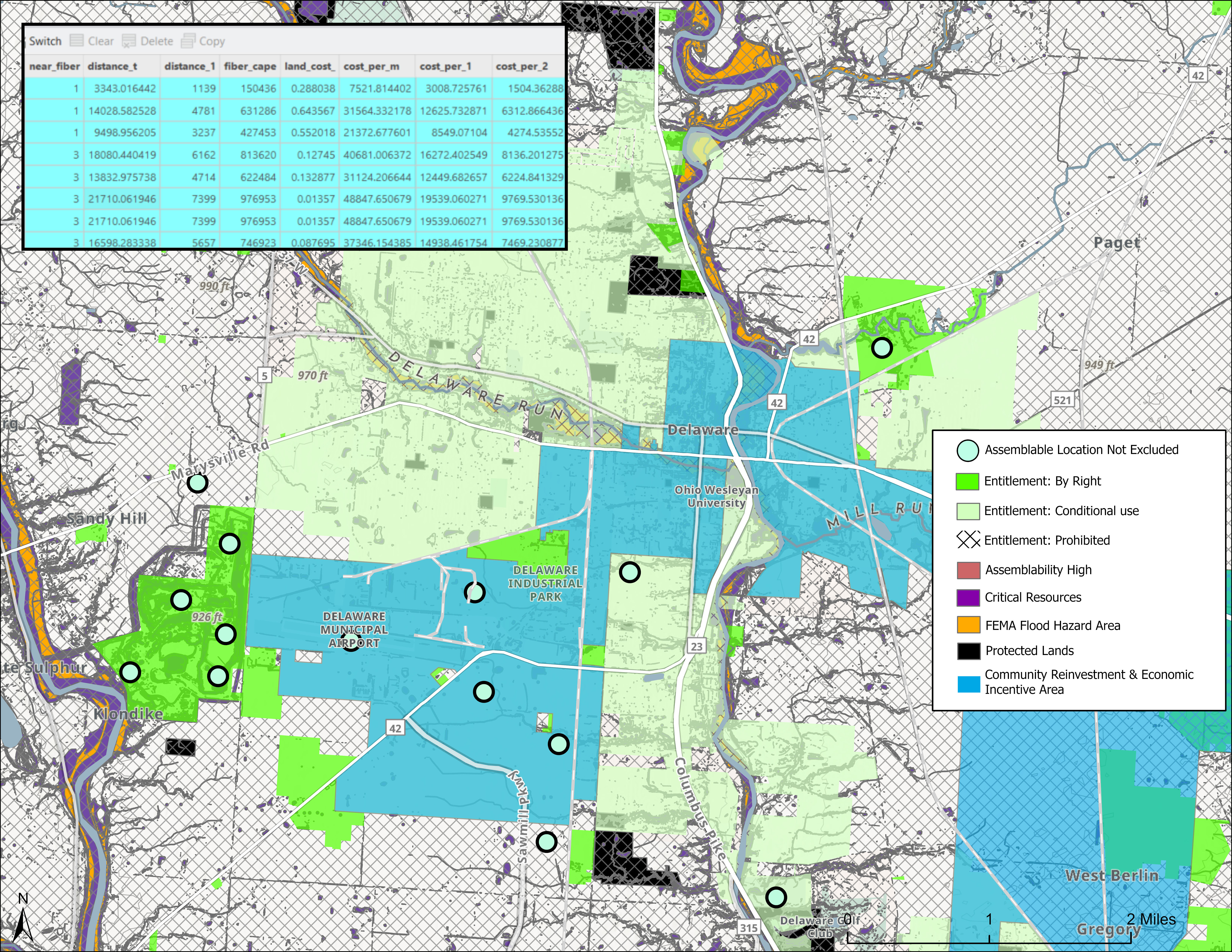 Multi-Market Infrastructure Analysis