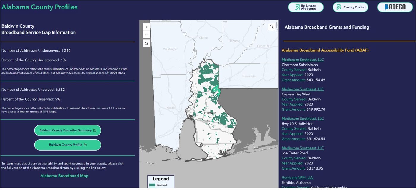 Alabama County Profiles web app showing Baldwin County unserved areas and broadband grants